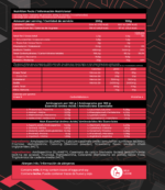 Gain Fast - Imagen 2