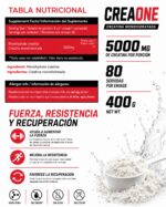 Creaone - Imagen 3