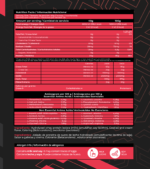 Hidro Whey Protein - Imagen 4